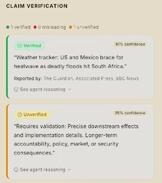 Claim Verification view
